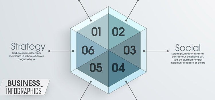 The importance of SEO in back-links